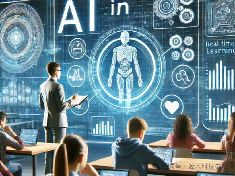 艾弗森贝博ballbet官网科技-本科生掌握大数据、云原生、AI-竞赛保研求职的“超车秘籍”来了！